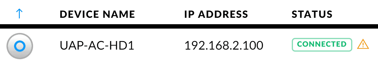 UniFi - Устранение ошибок связи протокола STUN