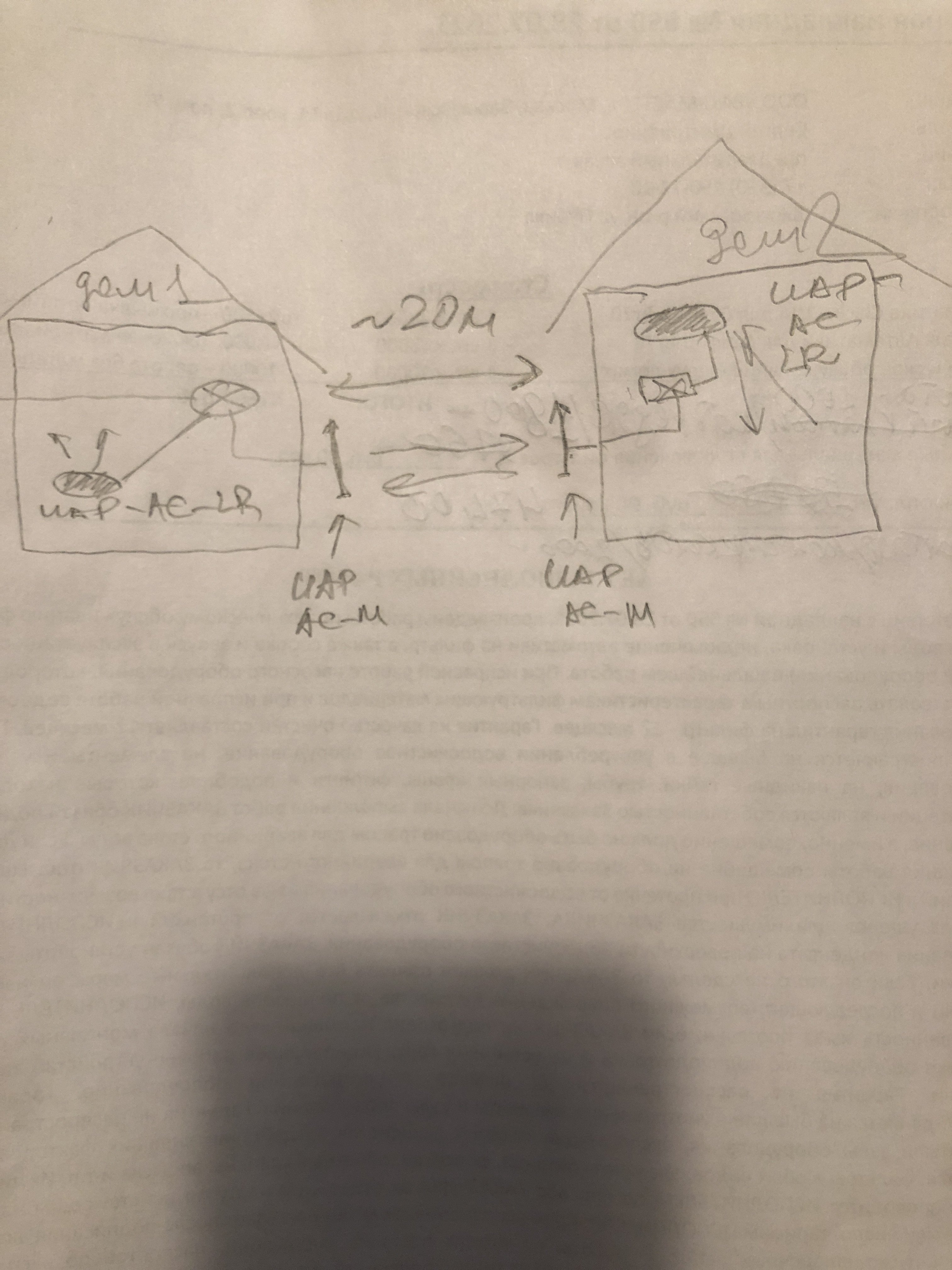 9383