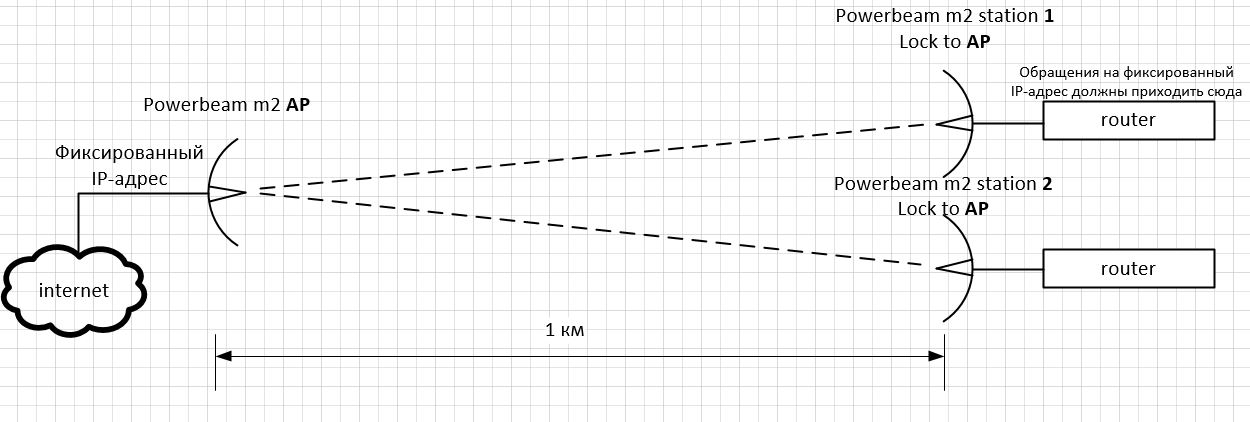 Powerbeam.JPG