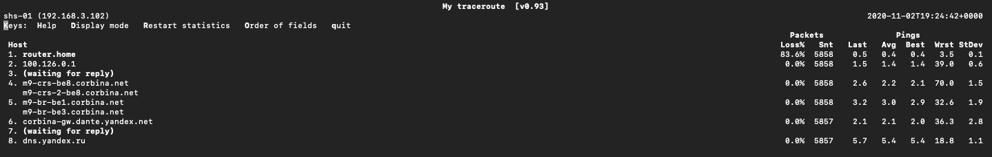 7939