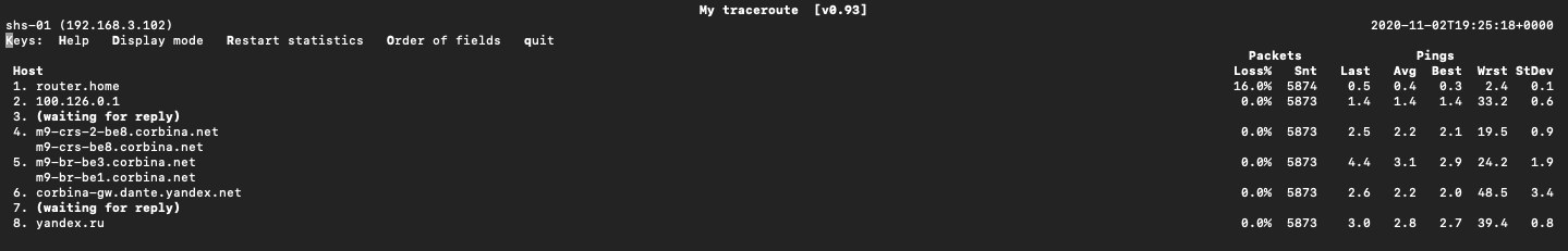 7940