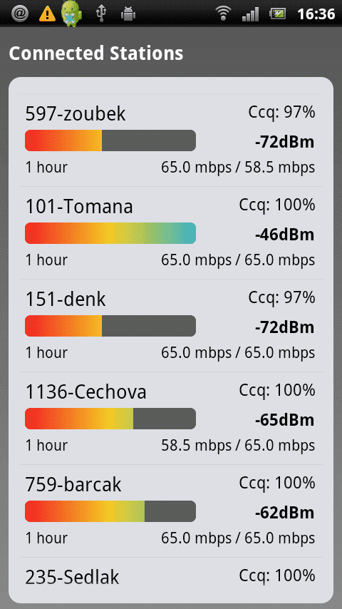 Мобильные программы для Ubiquiti Мобильные программы для Ubiquiti