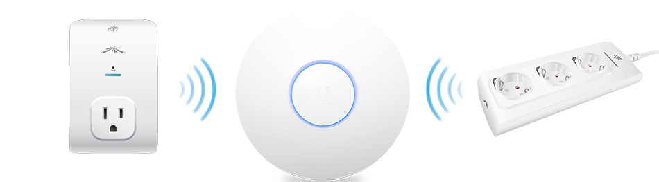 Легкий доступ к сети Wi-Fi